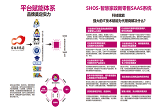 家政市场中哪个家政公司比较好?